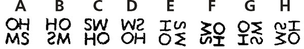 OHMS Perfin Positions